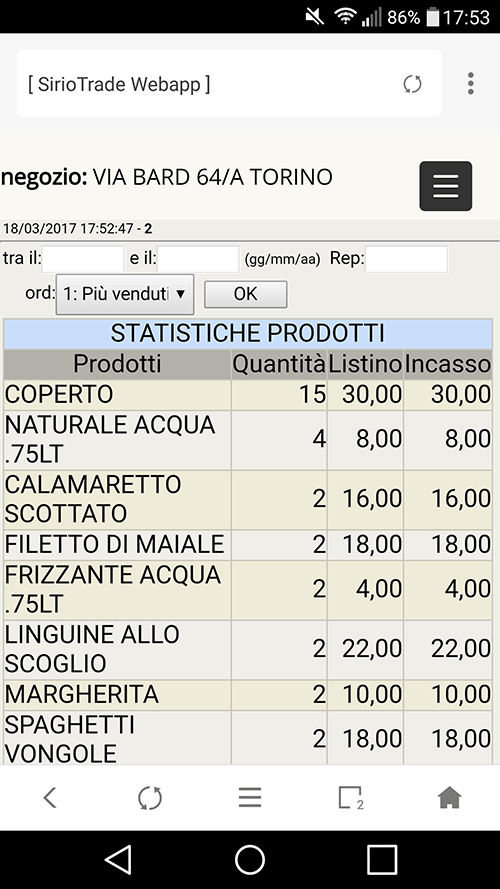 Programma Software sistema Gestionale SirioTrade controllo statistiche vendita